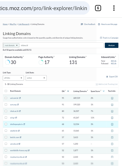 nilai da moz domain authority